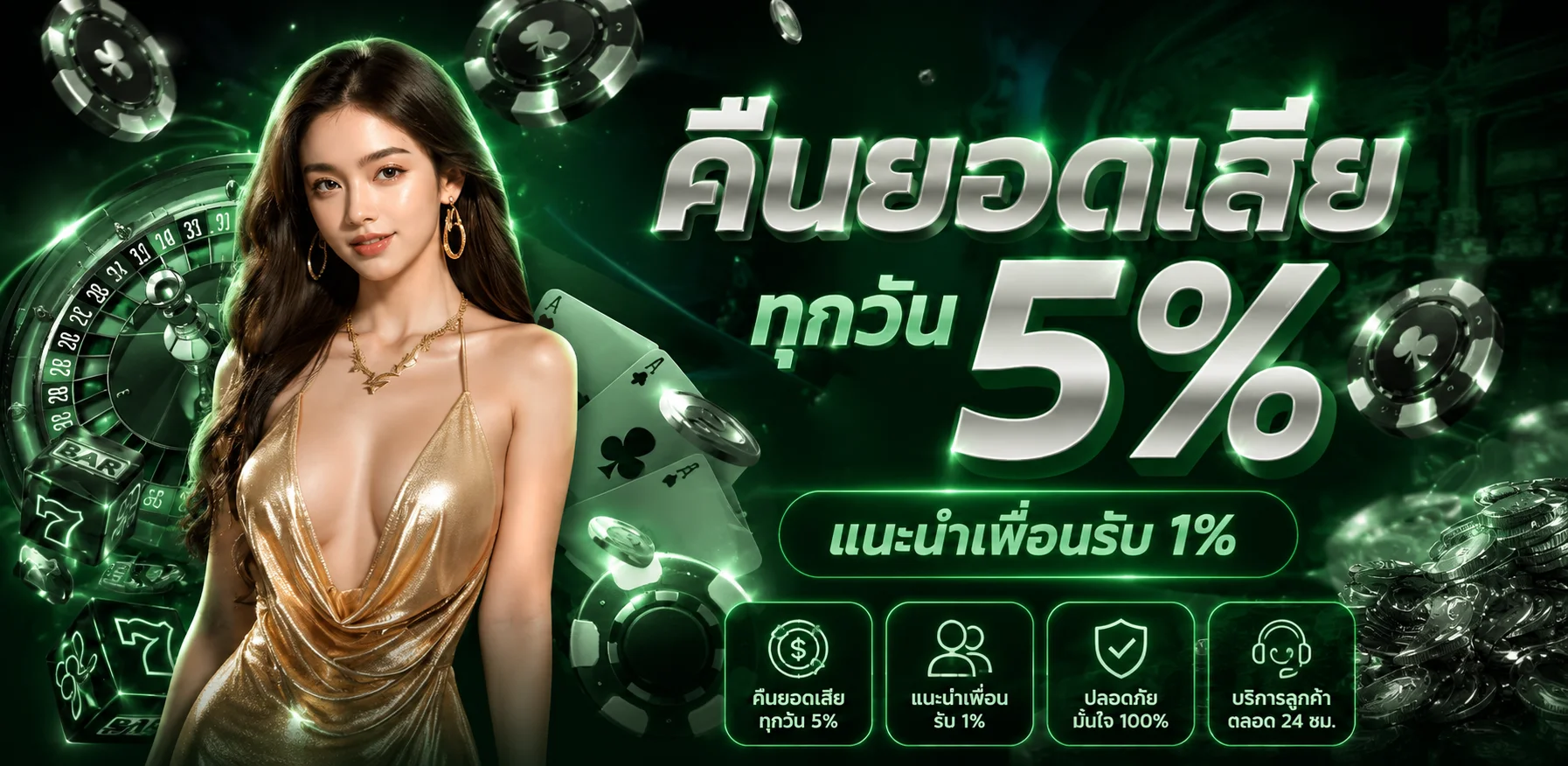 melon98 ทางเข้าเว็บตรง สมัคร คาสิโน สล็อต ระบบออโต้